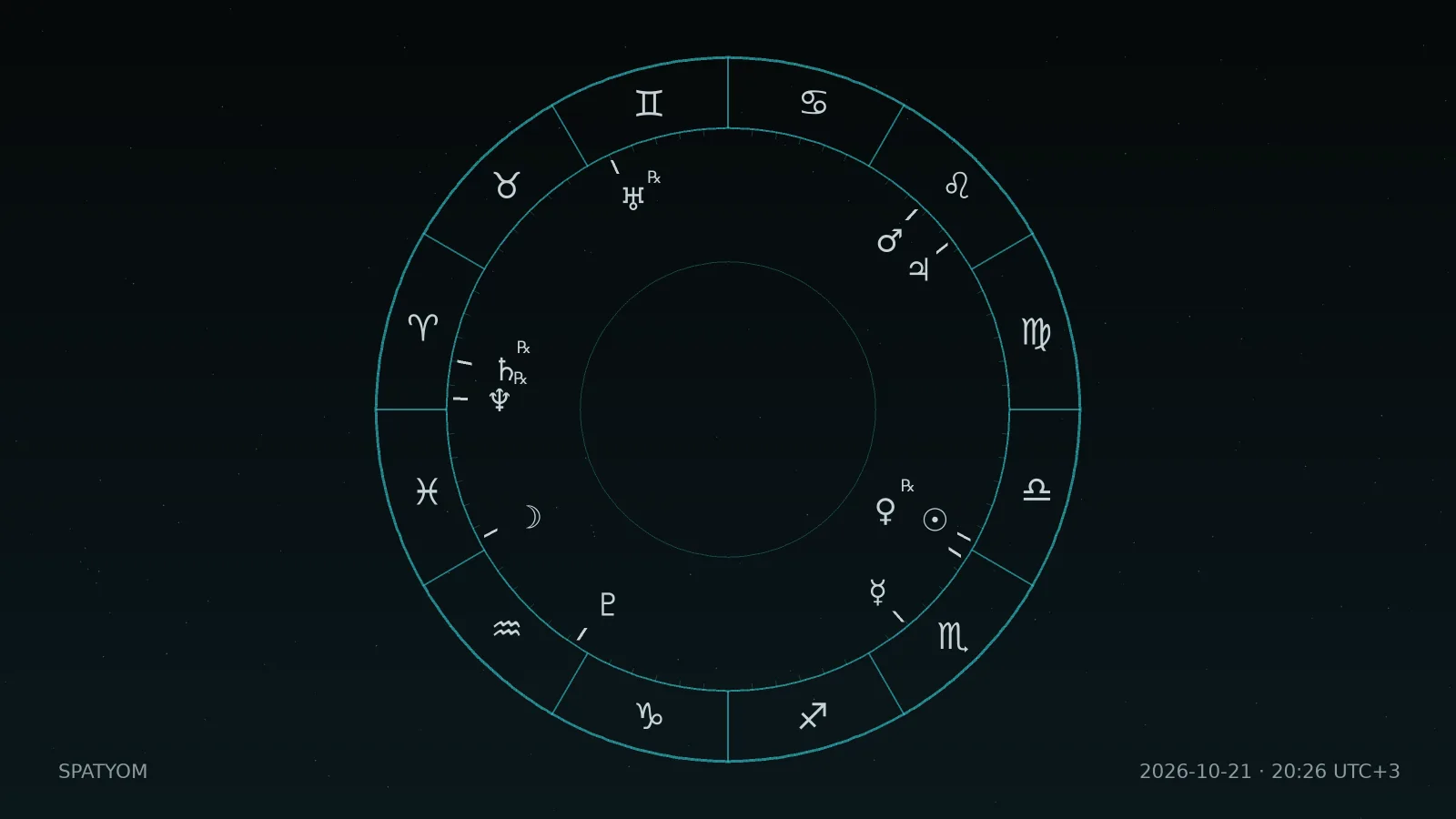 Spatyom ☉☽ 2026-10-21
