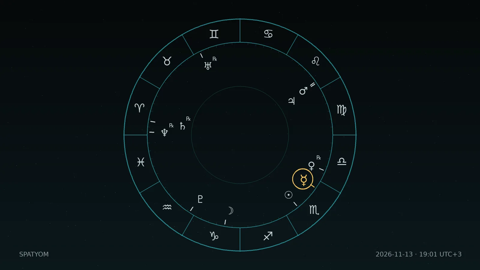 Spatyom ☉☽ 2026-11-13