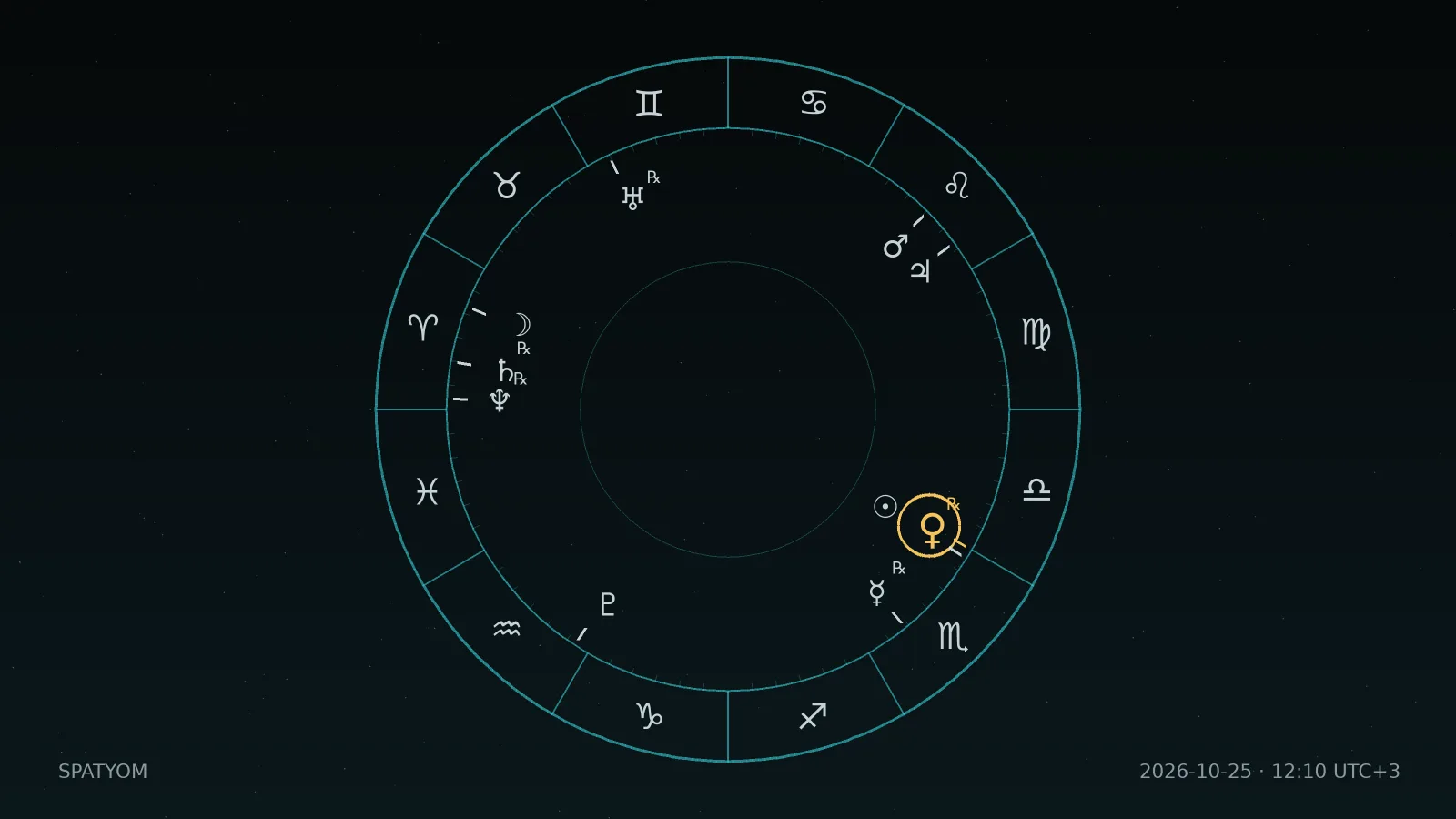 Spatyom ☉☽ 2026-10-25