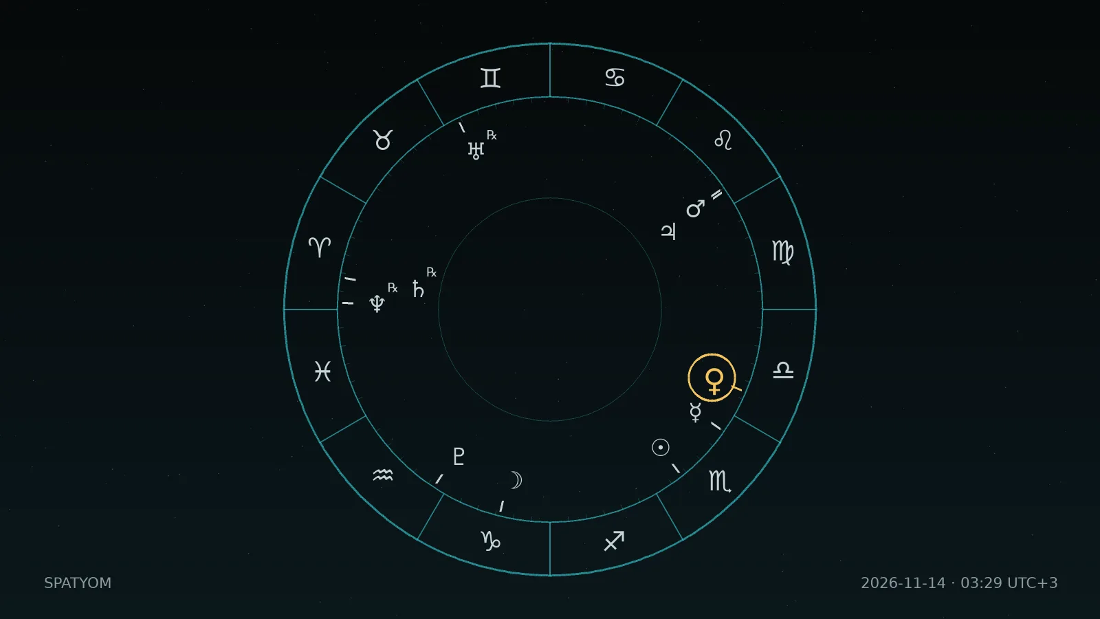 Spatyom ☉☽ 2026-11-14