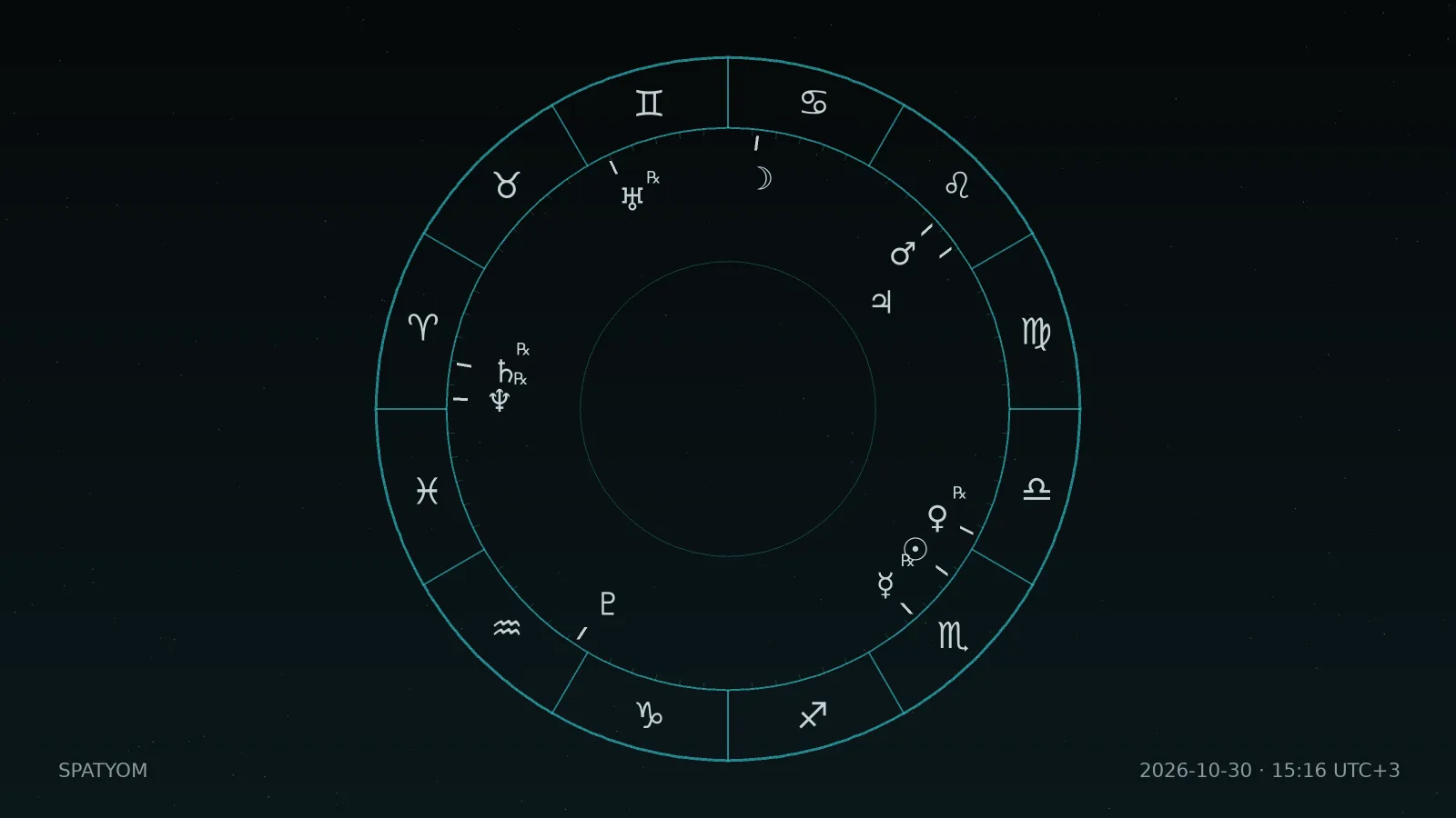 Spatyom ☉☽ 2026-10-30