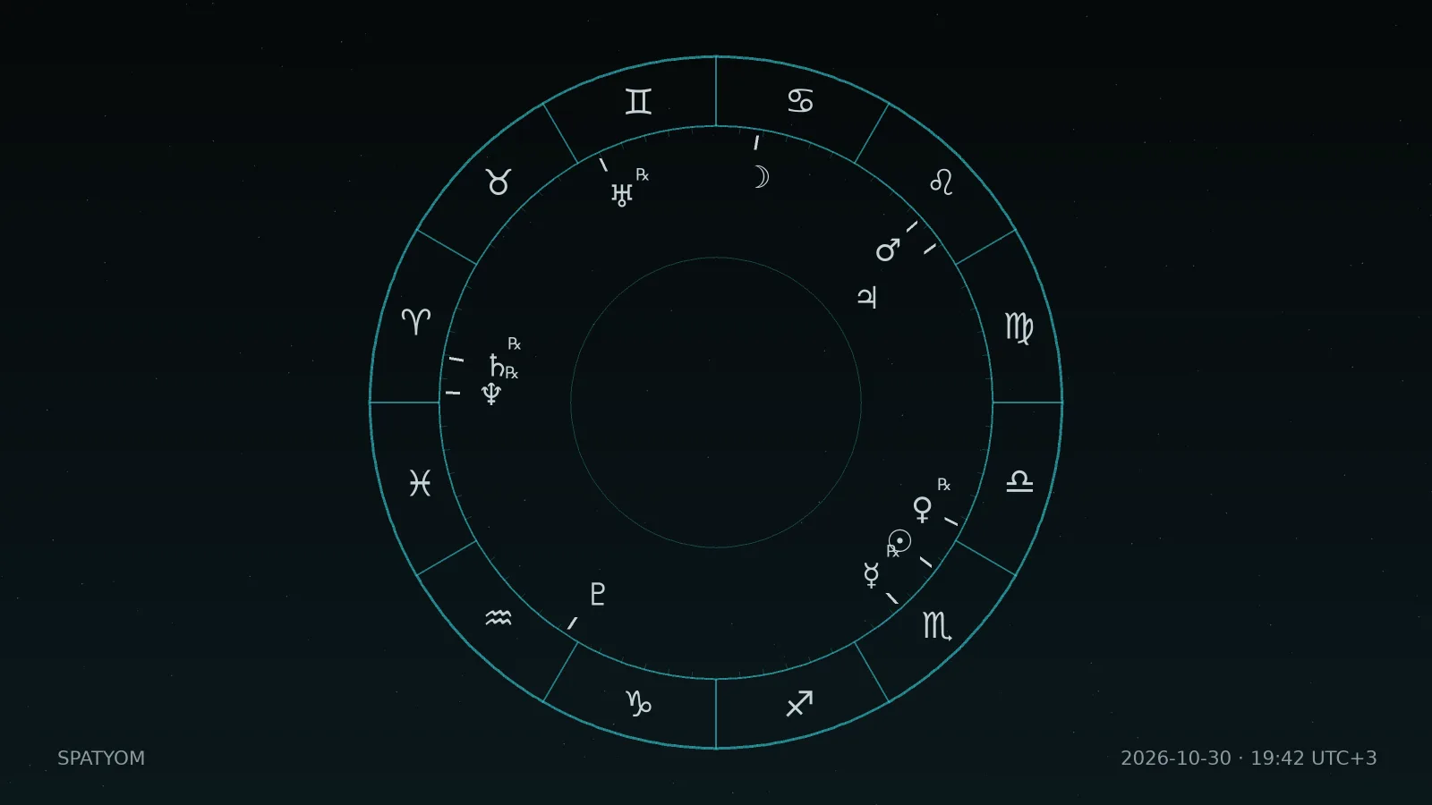 Spatyom ☉☽ 2026-10-30