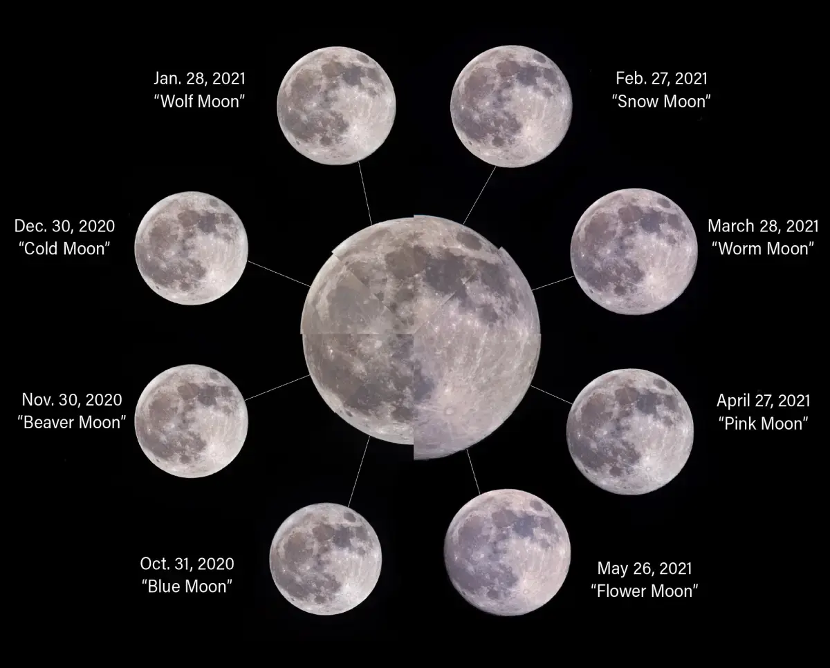 Calendario de Lunas Llenas 2026: Fases Lunares y Eventos Celestiales — Eclipses Lunares y Eventos Celestiales