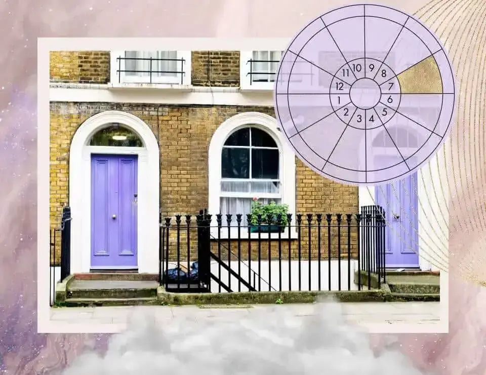 La 7e Maison en Astrologie : Guide des Relations, des Partenariats et du Mariage