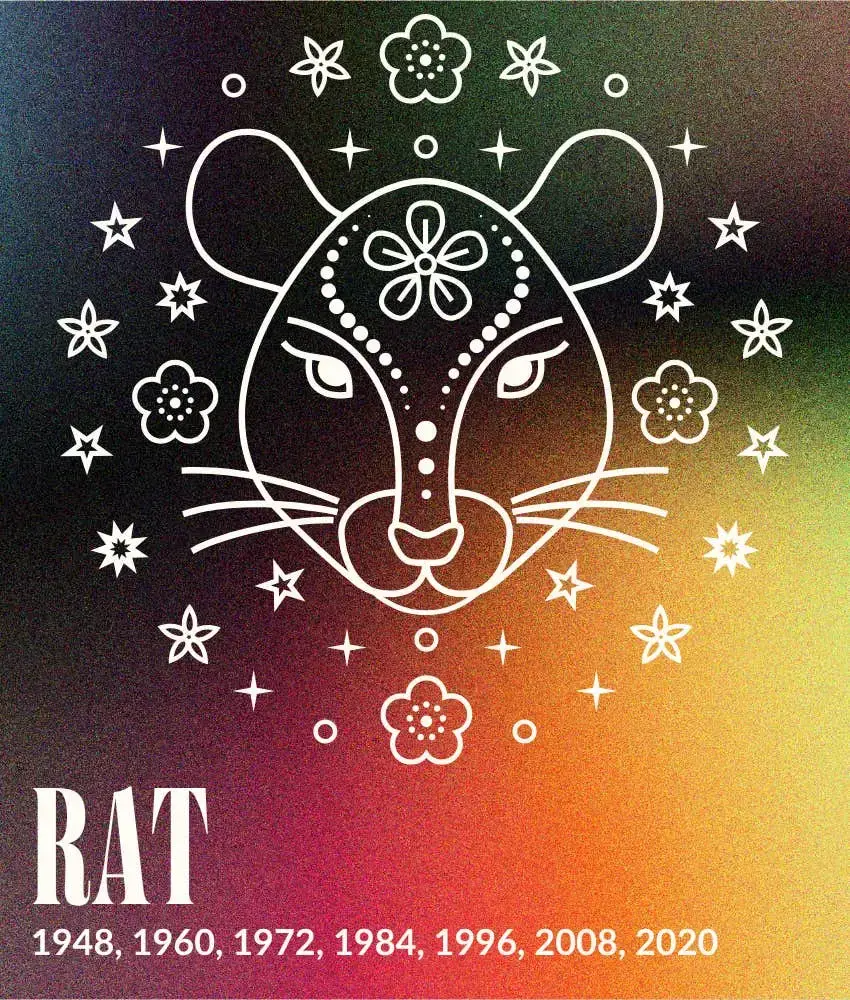 Chinese Horoscopes for the Week of September 21-27, 2026: Balance and Renewal in the Year of the Fire Horse — Rat: Balance and Time Management