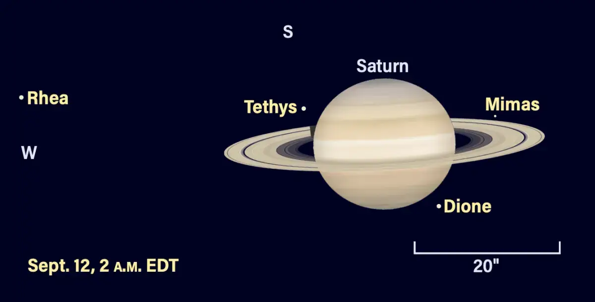 Venere, Luna Crescente e Spica: la sera del 13 settembre sull'orizzonte occidentale — Tempi e condizioni del cielo