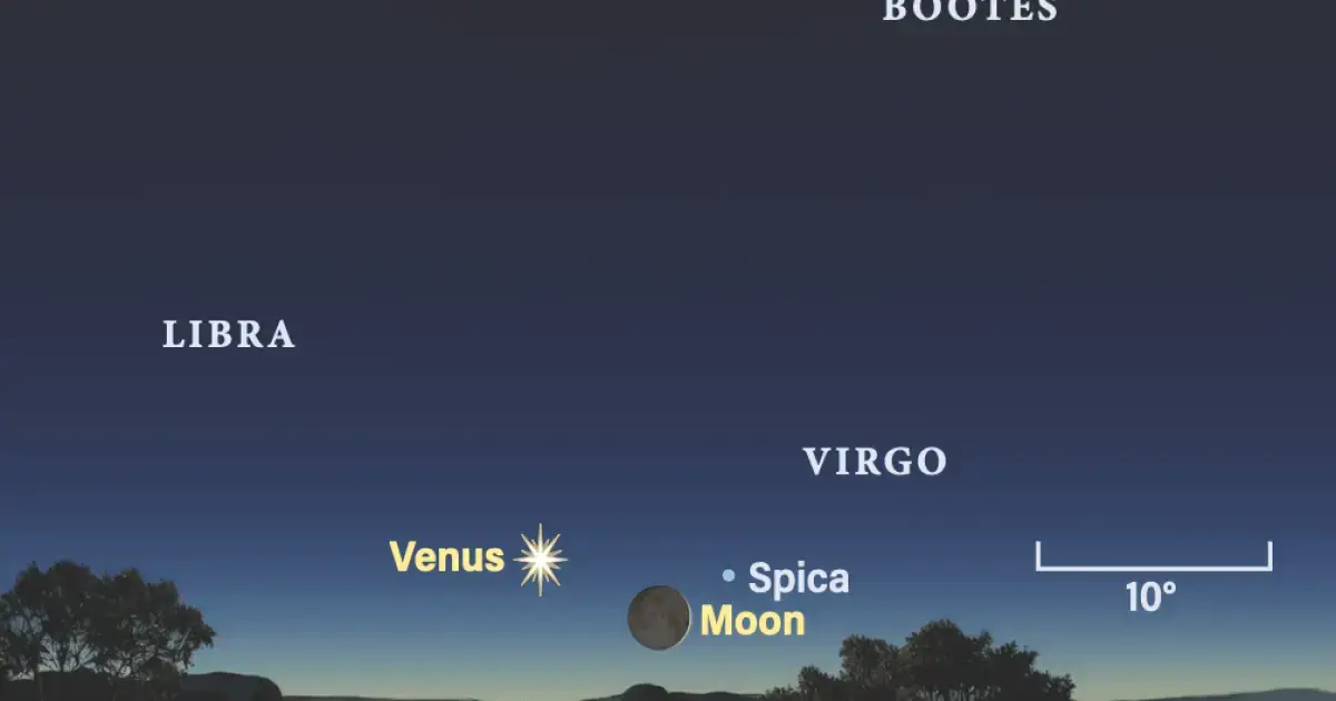 Venere, Luna Crescente e Spica: la sera del 13 settembre sull'orizzonte occidentale