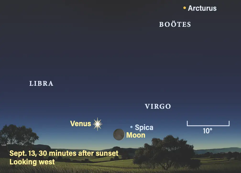 Venere, Luna Crescente e Spica: la sera del 13 settembre sull'orizzonte occidentale — Consigli e difficoltà per l'osservazione